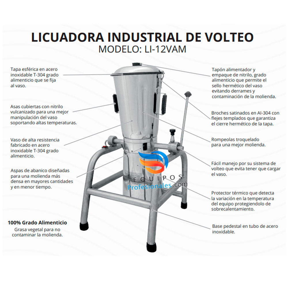 Partes de una licuadora industrial deals